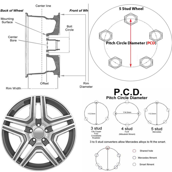 off road forged wheel hub vendor off road forged wheel hub vendor