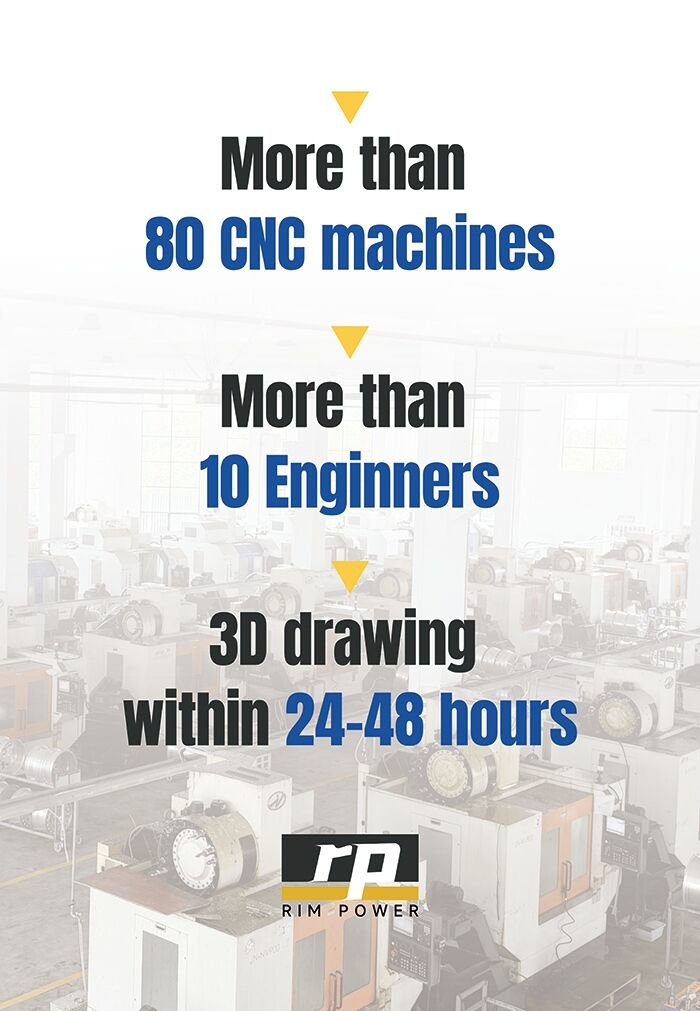 Factory Capacity & Engineering Support